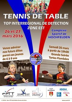 Affiche Top Interrégional de Détection 2016