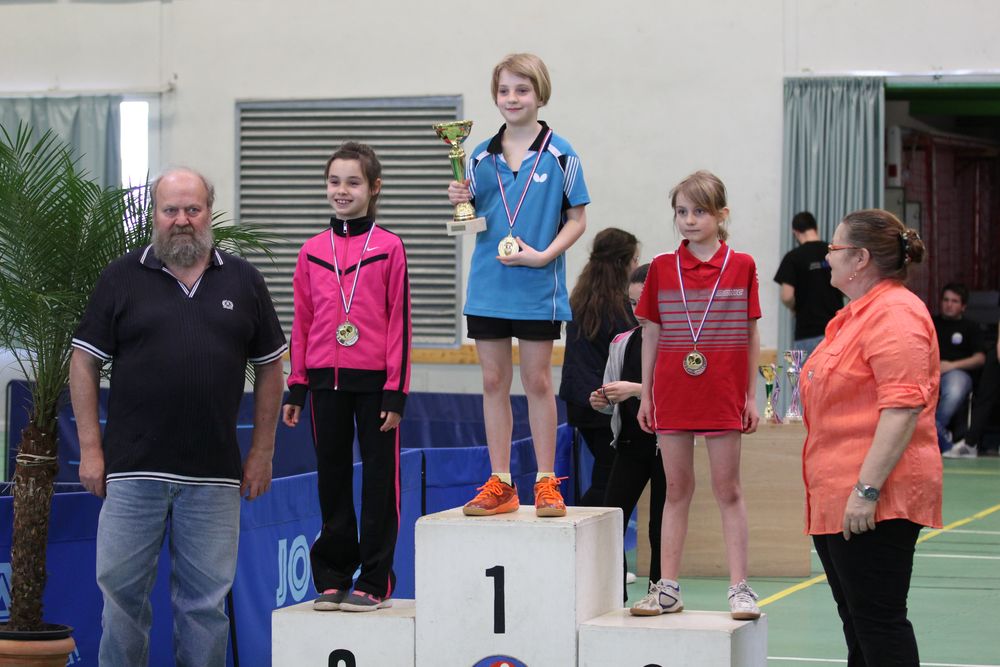 Podium Filles 2007