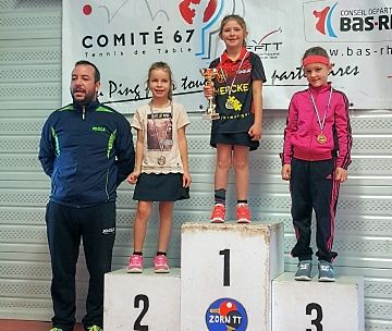 Top départemental de détection 2016 Podium Filles 2009