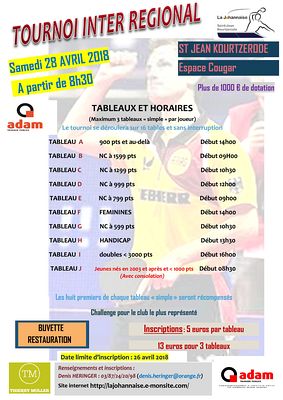 Tournoi Inter Régional de St Jean Kourtzerode