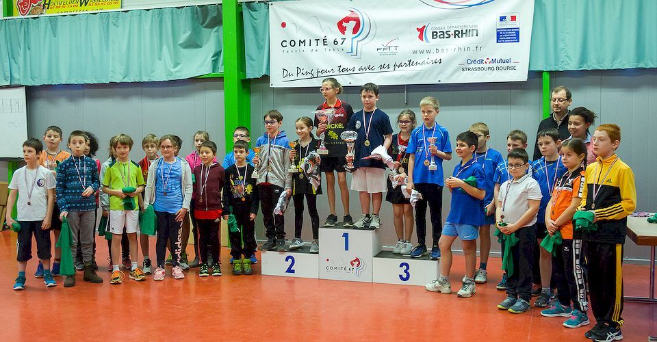 Top départemental de Détection 2018 Podium Poussins