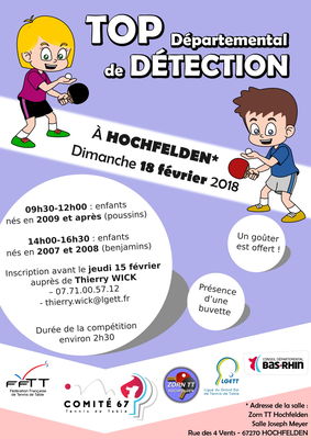 Top départemental de Détection 2018 Vignette Affiche