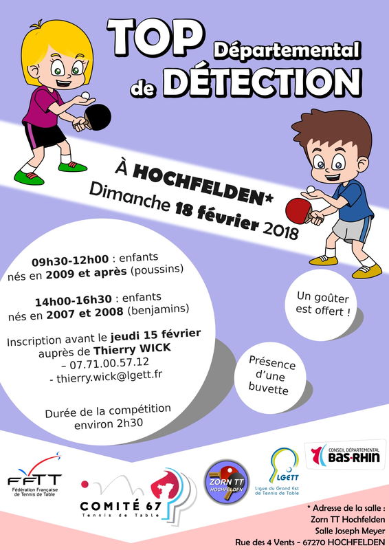 Top départemental de Détection 2008 Affiche