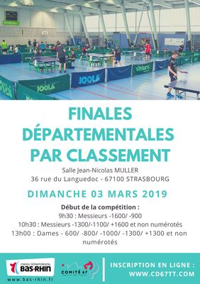 Affiche Finales par classement 2019