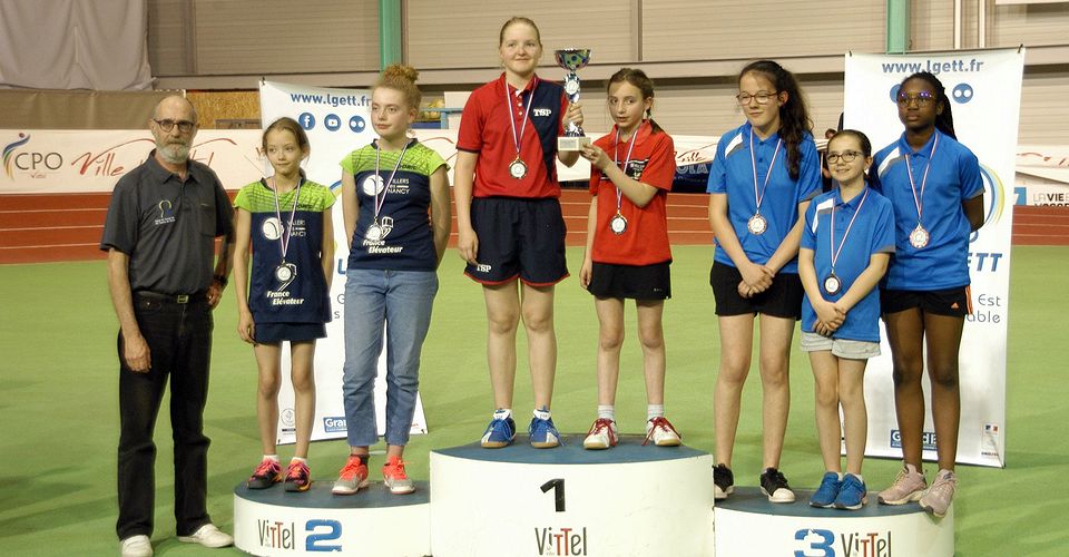 Finale Régionale des Interclubs jeunes