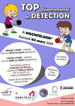 Top départemental de Détection 2019