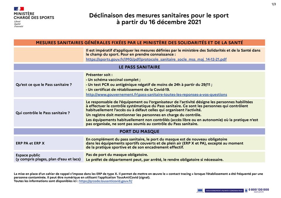 décisions sanitaires sport 16 12 2021 - page 1