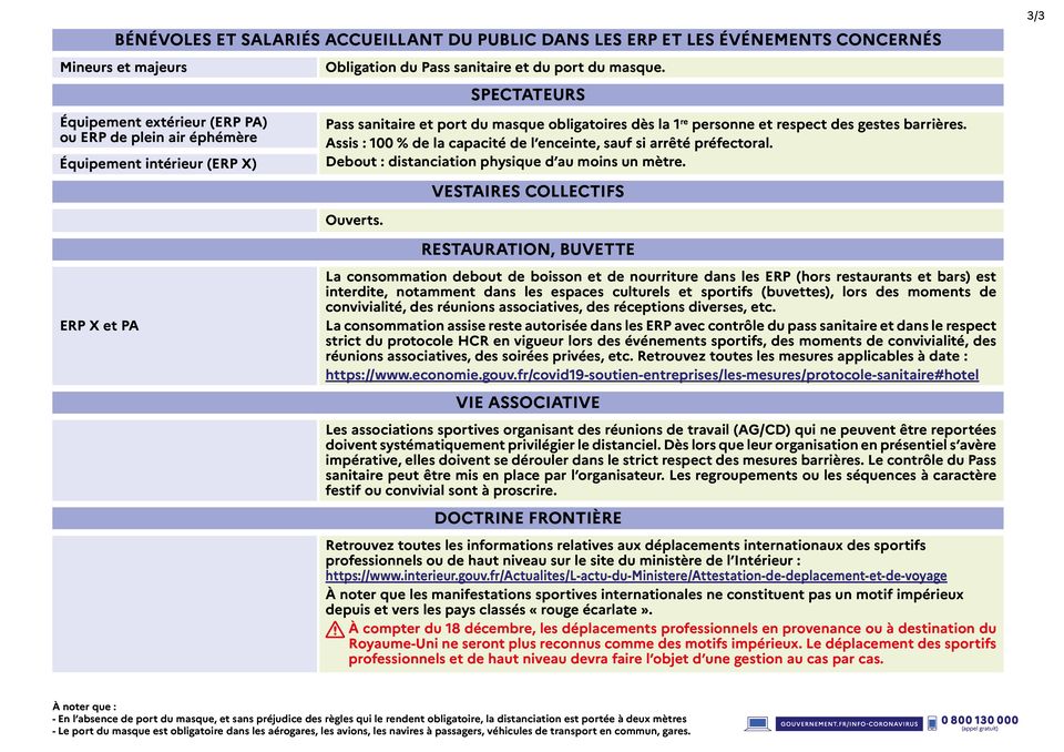 décisions sanitaires sport 16 12 2021 - page 3