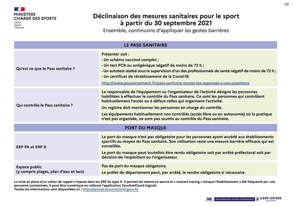 décisions sanitaires sport 30 09 2021 - page 1