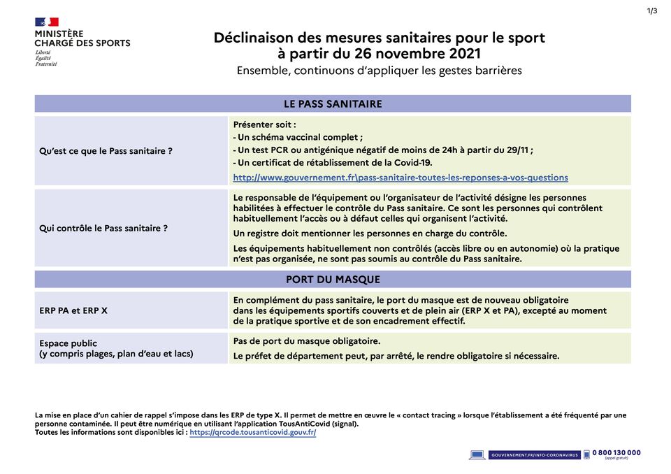 décisions sanitaires sport 26 11 2021 - page 1