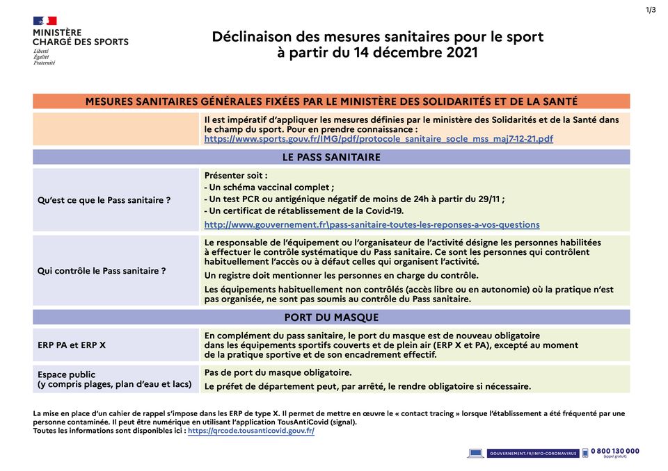 décisions sanitaires sport 14 12 2021 - page 1