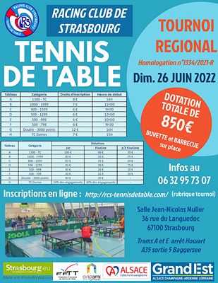 Tournoi régional FFTT du RCS 2022