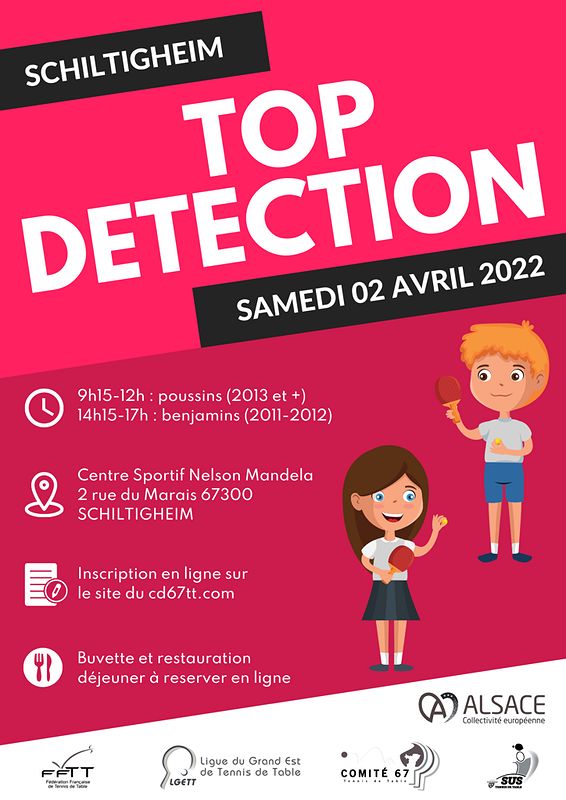 Top Détection 2022 affiche