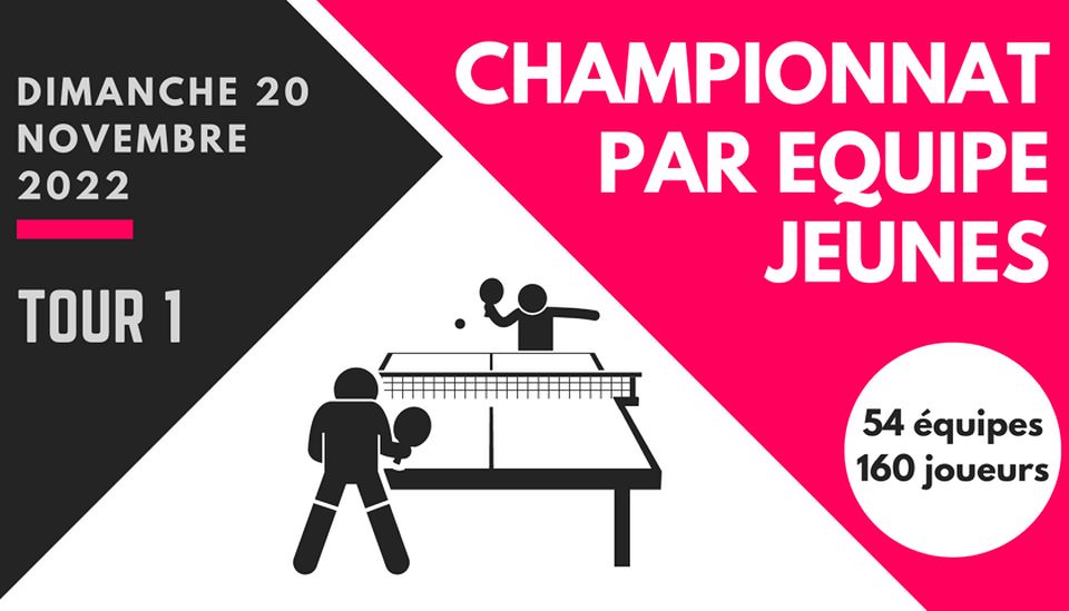 FFTT - Championnat dépt. équipes jeunes 2022/2023 1er tour : Convocation