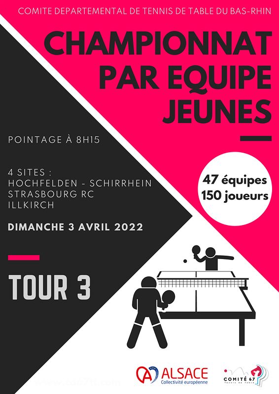 FFTT - Championnat dépt. équipes jeunes 2021/2022 3ème tour : Convocation