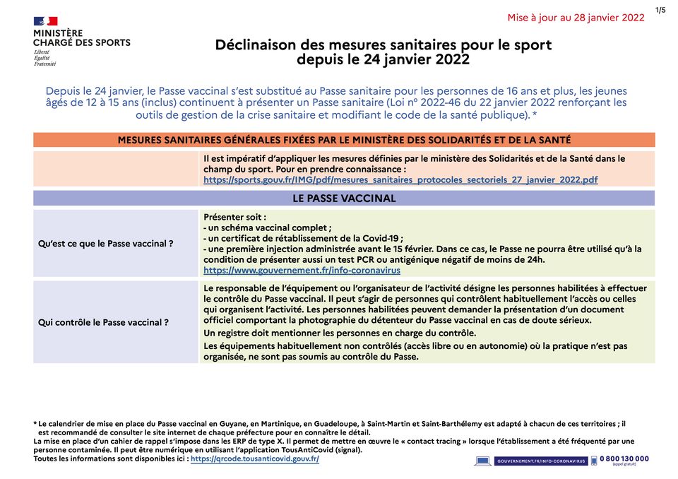 décisions sanitaires sport 28 01 2022 - page 1