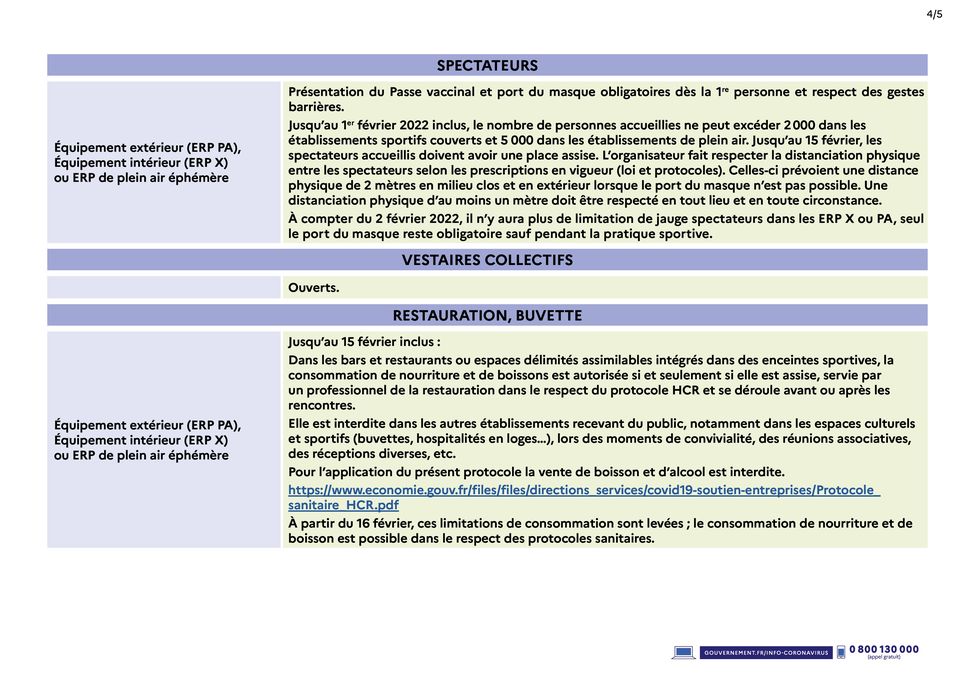 décisions sanitaires sport 28 01 2022 - page 4