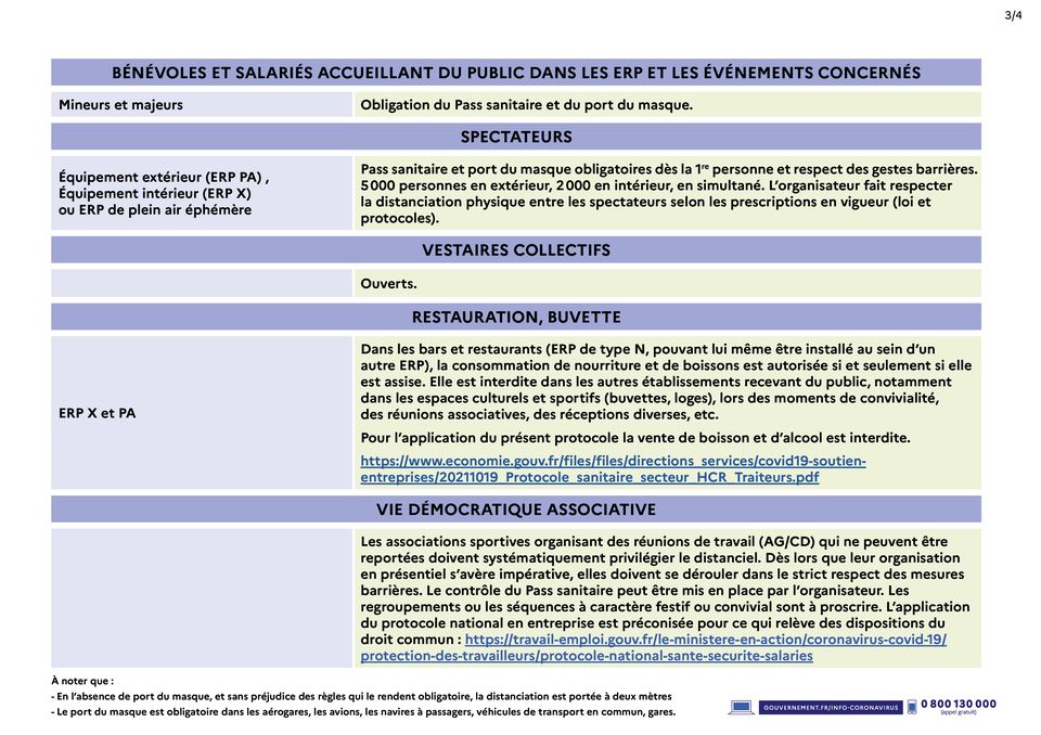 décisions sanitaires sport 03 01 2022 - page 3