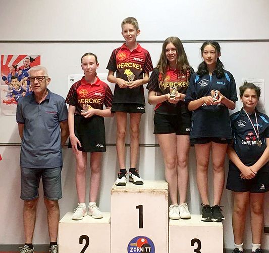 TOP 12 Jeunes 2022 Benjamins : Eliott 1er, Eva 2ème et Lauryn 3ème TOP 12 Jeunes 2022 Benjamins : Eliott 1er, Eva 2ème et Lauryn 3ème