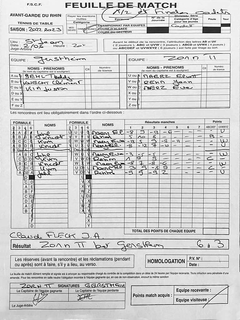 AGR demi-finale équipes jeunes Cadets - Feuille de Match