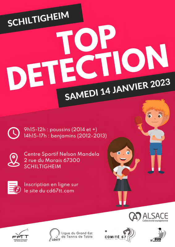 Top Détection 2023 affiche