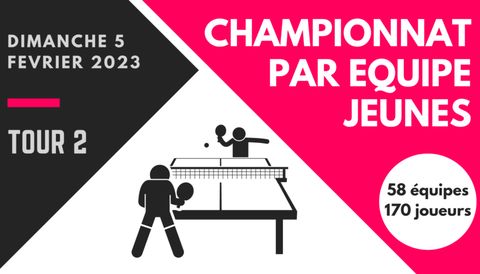 FFTT - Championnat dépt. équipes jeunes 2022/2023 2ème tour : Convocation