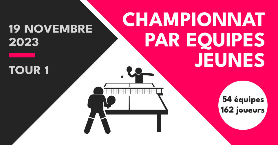 FFTT - Championnat dépt. équipes jeunes 2023/2024 1er tour : Convocation