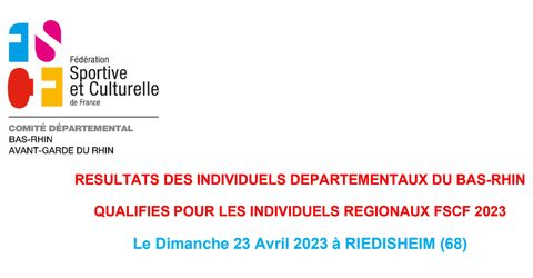 AGR - Individuels régionaux 2022-2023 - Convocation des qualifiés et remplaçants