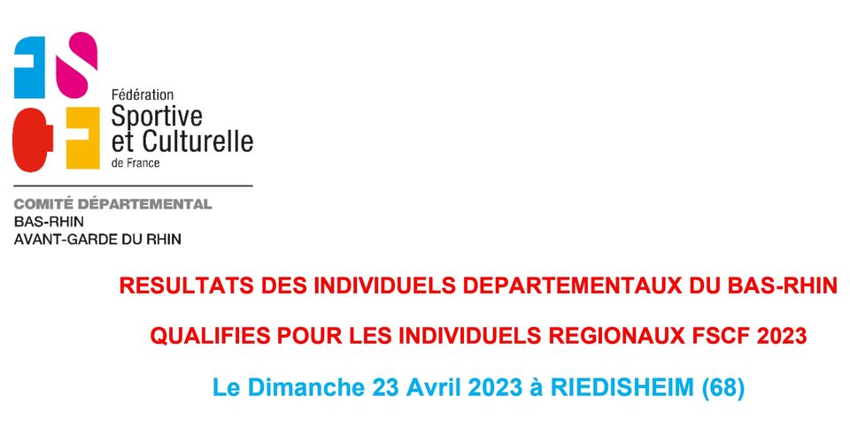 AGR - Individuels régionaux 2022-2023 - Convocation des qualifiés et remplaçants