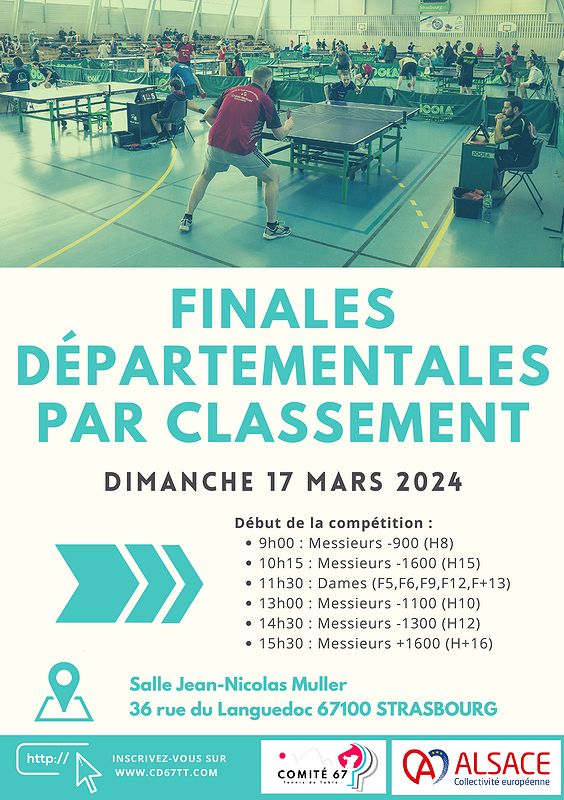 cd67tt finales dept par classement affiche