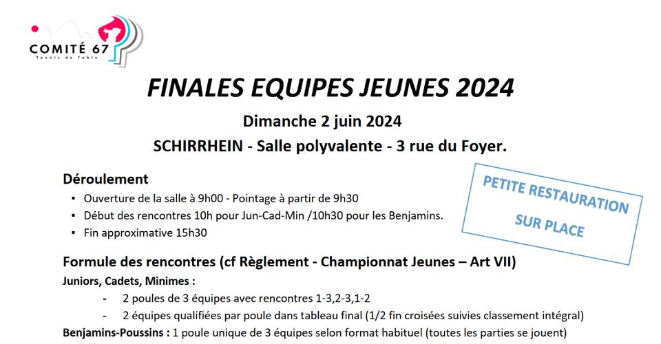 Championnat dépt. équipes jeunes 2023/2024 Finales