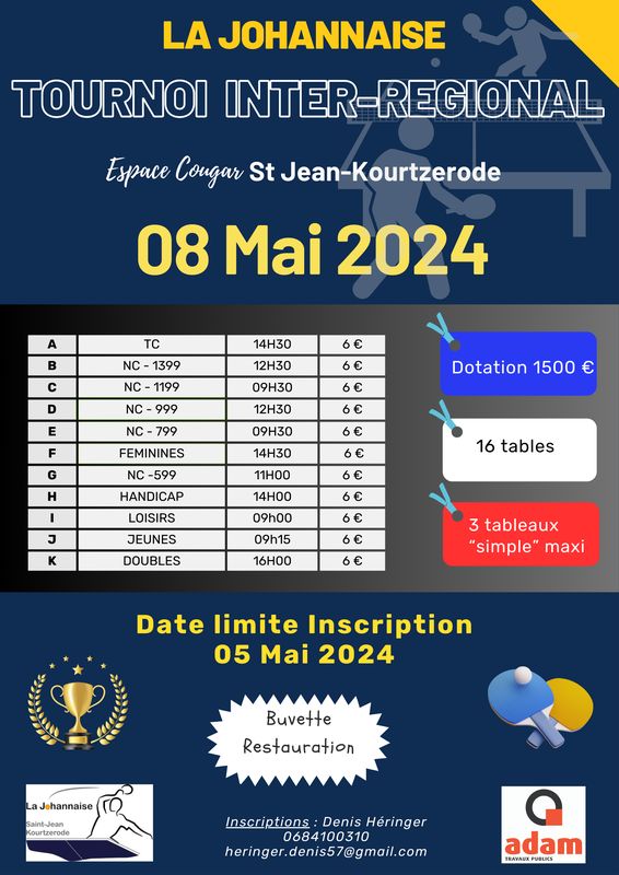 Tournoi Inter Régional de St Jean Kourtzerode