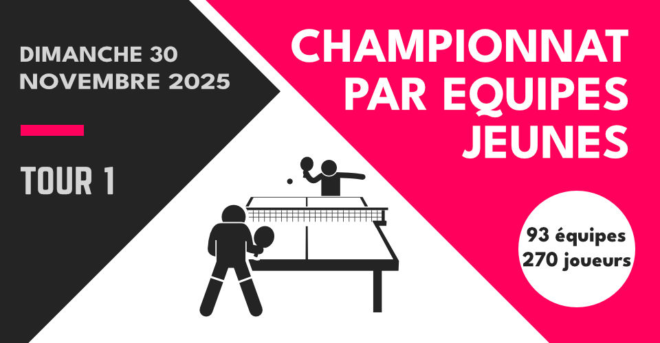 FFTT - Championnat dépt. équipes jeunes 2025/2026 1er tour : Convocation