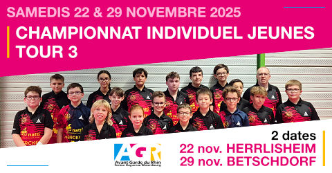Championnat Individuel Jeunes - 3ème tour 2025-2026
