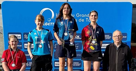 LGETT - Finales régionales par classement 2025 - Podium Dames F7