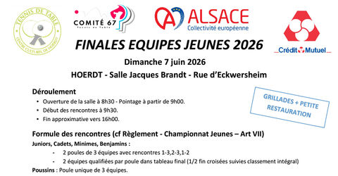 FFTT - Finales Championnat dépt. équipes jeunes 2025/2026 : Convocation