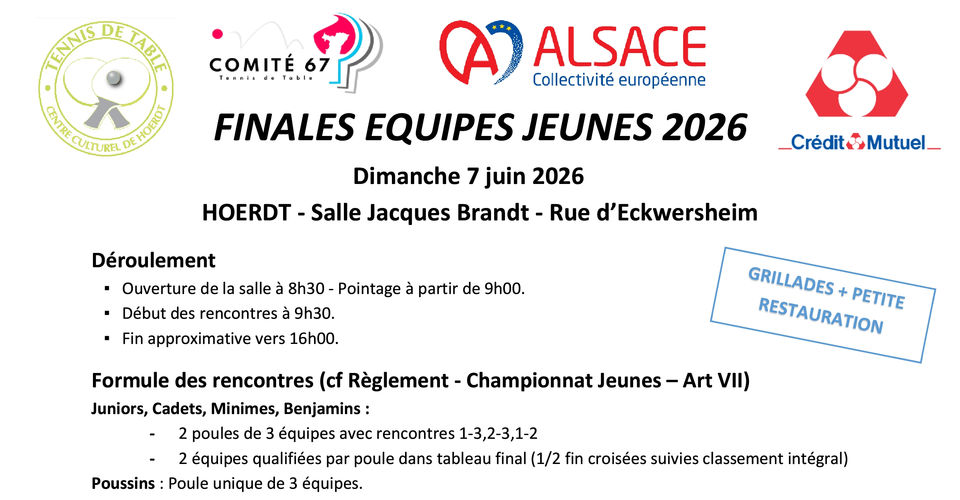 FFTT - Finales Championnat dépt. équipes jeunes 2025/2026 : Convocation