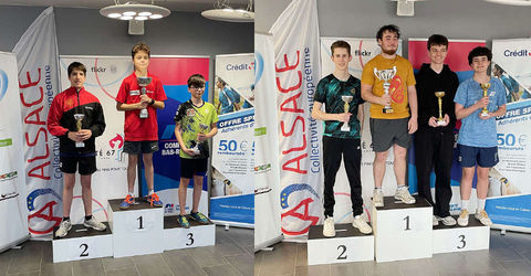 Championnat Départemental du Bas-Rhin 2026 - Podiums