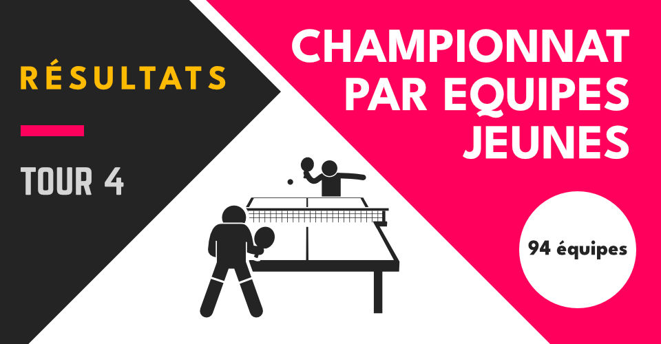 FFTT - Championnat dépt. équipes jeunes 2025/2026 4ème tour : Résultats