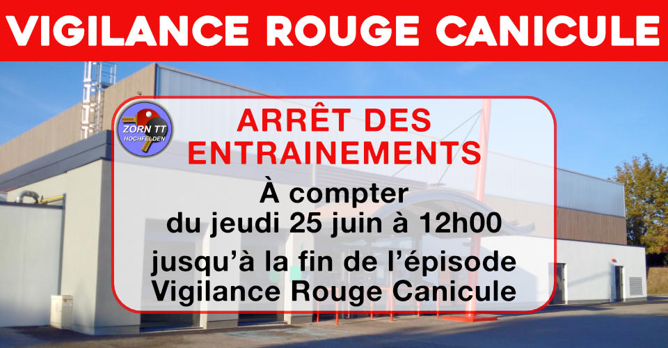 25 juin 2026 12h00 : Vigilance Rouge Canicule